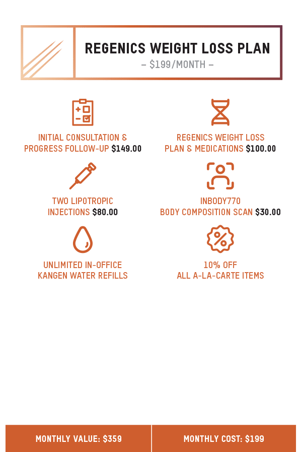 Membership_Packages_Transparent_0002_Weight-Loss-Bronze