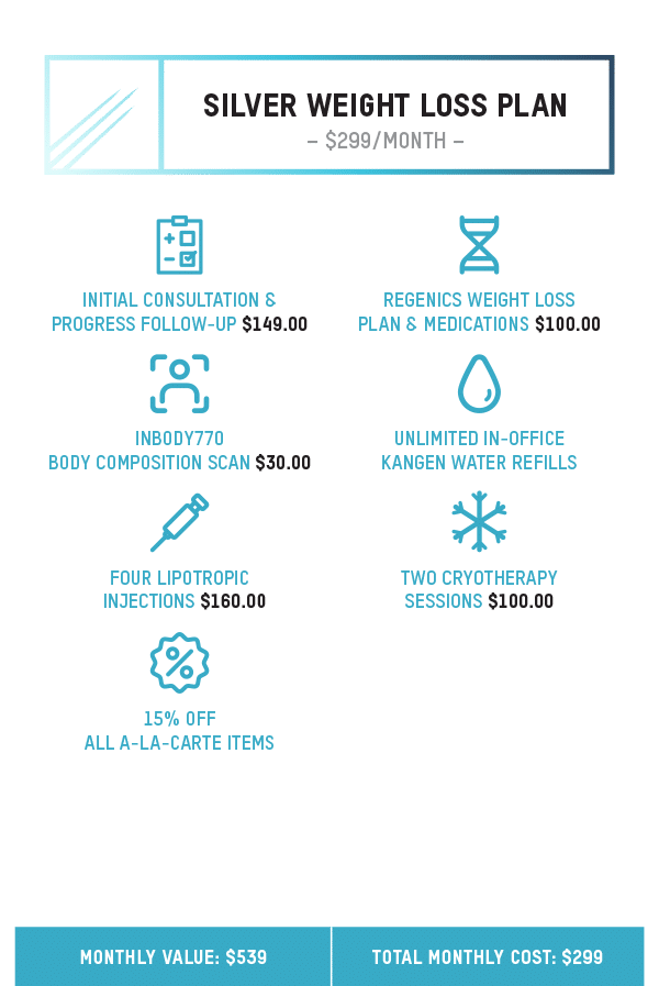 Membership_Packages_Transparent_0001_Weight-Loss-Silver
