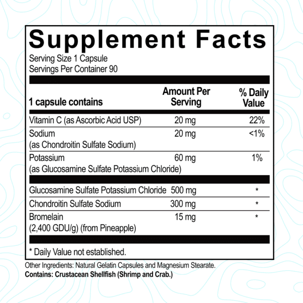 A supplement label for joint pain treatment.