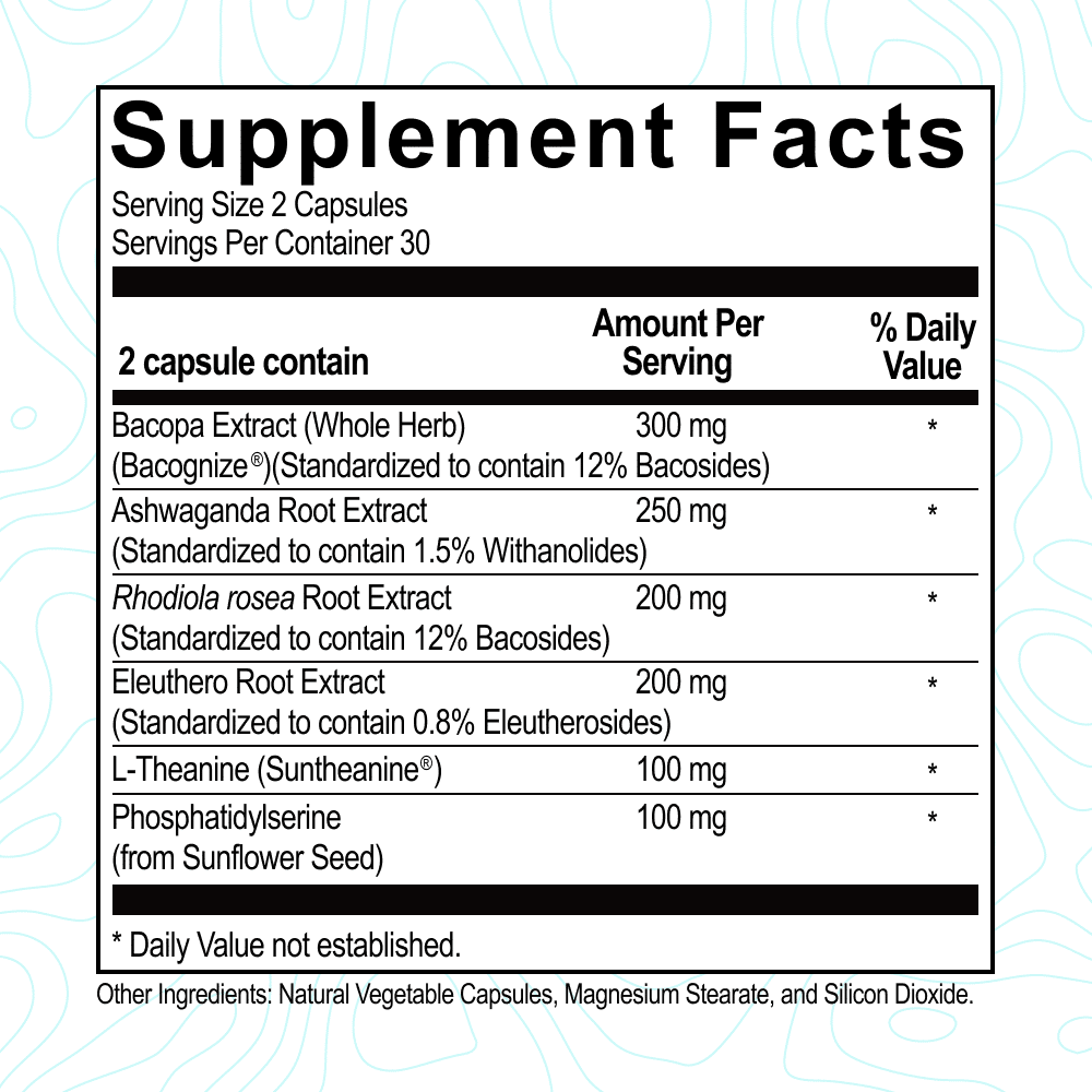 A supplement label displaying the ingredients of a stress treatment supplement.