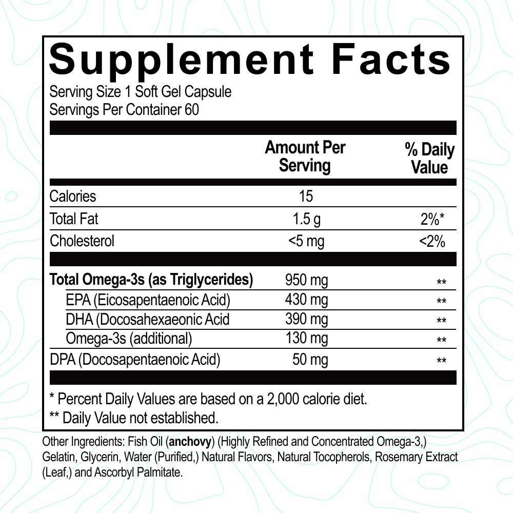 A label for a supplement that contains vitamins, minerals, and omega fatty acids.